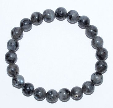 8mm Larvikite (image for) 8mm Larvikite